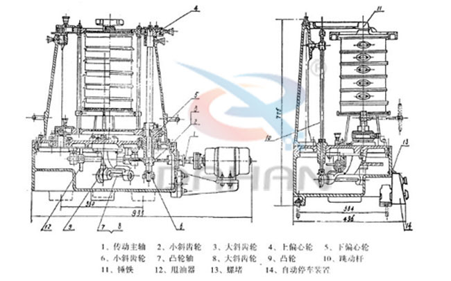 拍擊式標(biāo)準(zhǔn)振篩機(jī)：傳動主軸，小斜輪，大斜輪，爽油漆，等