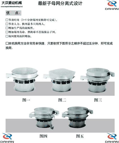 玉米振動篩換網(wǎng)圖示：1，將網(wǎng)架方平2，將篩網(wǎng)平鋪在網(wǎng)架上，留出5cm的篩網(wǎng)，將上層篩框平方到篩網(wǎng)上，減輕多余的篩網(wǎng)，固定上層篩框，換網(wǎng)完成。