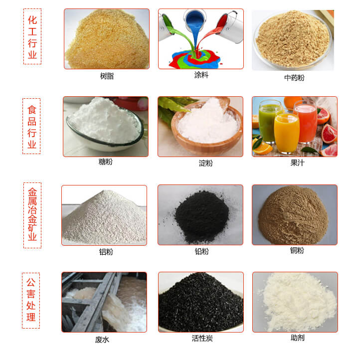 移動(dòng)式振動(dòng)篩使用的行業(yè)：食品行業(yè)，化工行業(yè)，藥品行業(yè)，糧食行業(yè)。