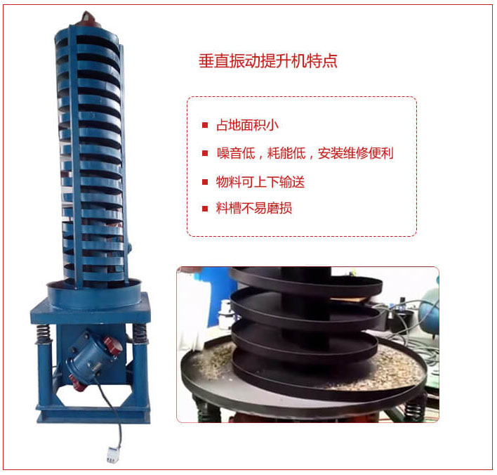 DZC垂直振動提升機主要特點：產(chǎn)品占地面積小，便于工藝布置。物料殼向上輸送，亦可向下輸送。噪音低，結(jié)構(gòu)簡單，安裝，維修便利。能耗小，節(jié)約電能，料槽磨損小。