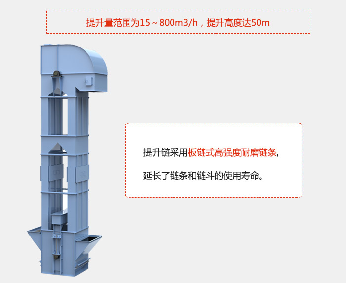 提升量范圍在：15-800m3/h，提升高度達(dá)：50m采用板鏈?zhǔn)礁邚?qiáng)度耐磨鏈條，延長了鏈條和鏈斗的使用壽命。