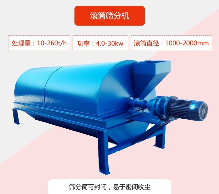 滾筒篩分機(jī)：處理能力：10-260t/h  功率：4.0-30kw 滾筒直徑：1000-2000mm 篩分筒可封閉，易于密閉收塵