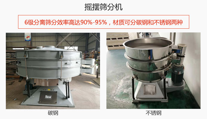 搖擺篩分機(jī)6級(jí)分離篩分效率高達(dá)90%-95%，材質(zhì)可分碳鋼和不銹鋼兩種。