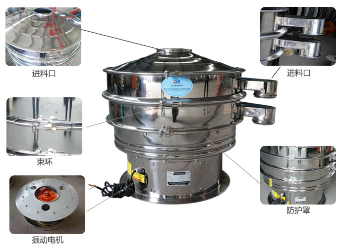 全不銹鋼振動篩細節(jié)：束環(huán)，進料口，出料口，振動電機，防護罩等。