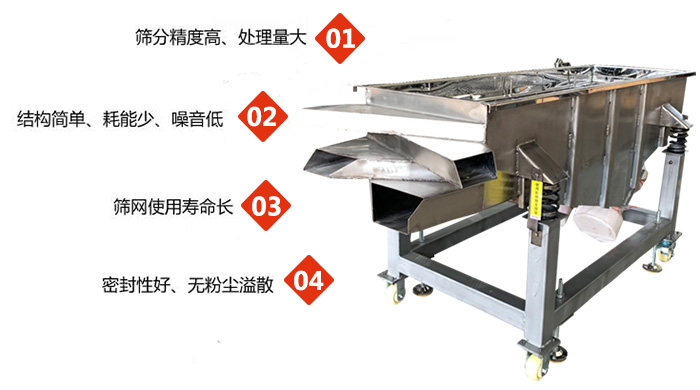 食品直線振動篩工作特點：1，篩分精度高，處理量大2，結構簡單，耗能少，噪音低3，篩網使用壽命長。4，密封性好，無粉塵溢散。