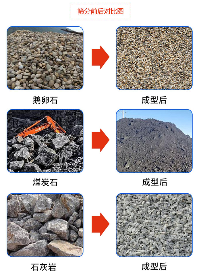 鵝卵石，煤炭石，石灰?guī)r等物料篩分前后對比圖展示