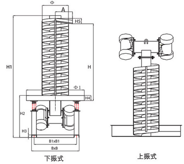 DZC垂直振動(dòng)提升機(jī)安裝尺寸:H1：總高度H：為振動(dòng)提高度