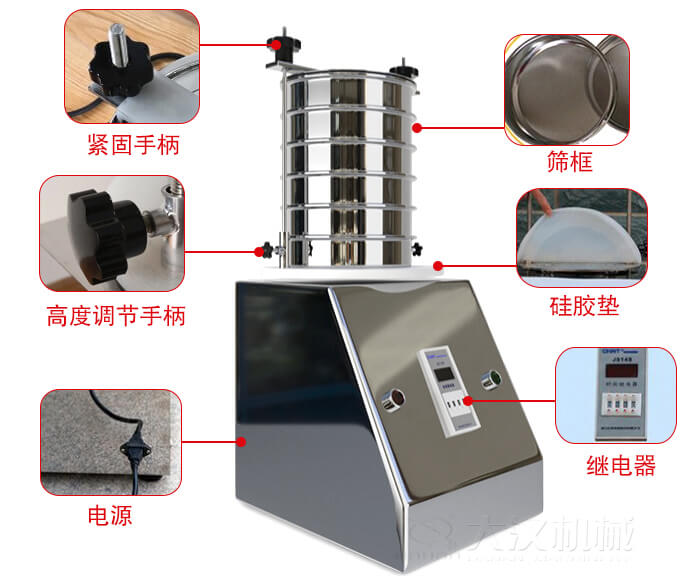 試驗篩內(nèi)部結(jié)構(gòu)，控制箱，振動平臺，兩者鎖緊手柄，上部鎖緊手柄，連接線等。